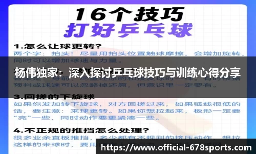 杨伟独家：深入探讨乒乓球技巧与训练心得分享
